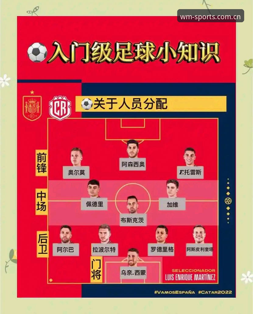德国队世界杯阵容解析与完美体育平台观赛操作教程
