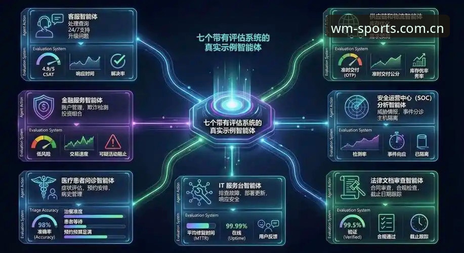 完美体育App下载安装iOS版详解：技术评测与操作指南