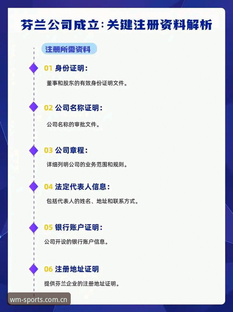完美体育官方网站WM 完美体育官方网站WM新手入门教程:从App下载到注册登录全流程指南